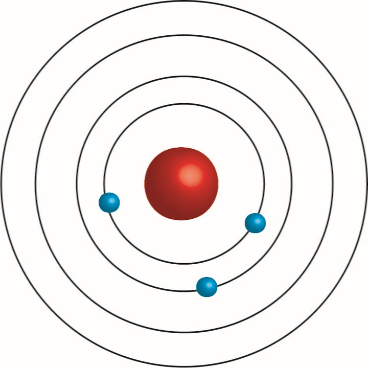 Bohr Model Of The Atom